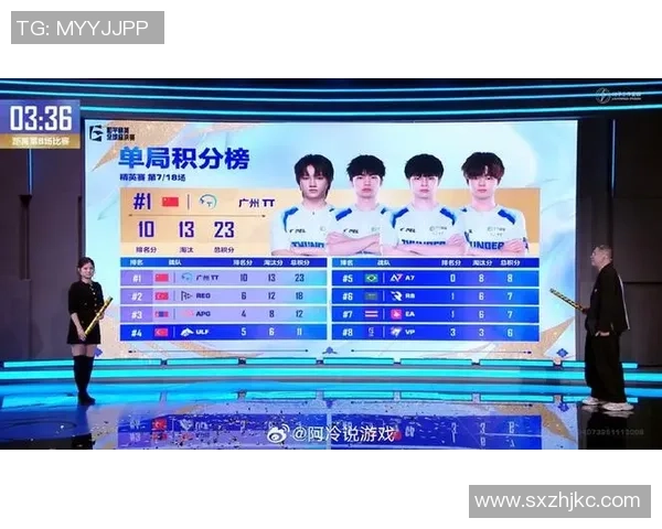 AL战队对阵TT战队精彩对决预告 双方巅峰对决谁能胜出引期待