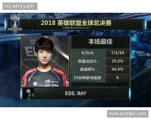 Bin上单策略解析:如何通过个人技术与团队配合助力战队夺冠 Bin上单策略解析:如何通过个人技术与团队配合助力战队夺冠