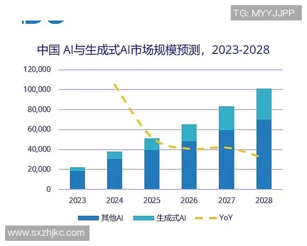 《电子竞技行业崛起与未来发展趋势探析：从竞技平台到全球赛事生态》