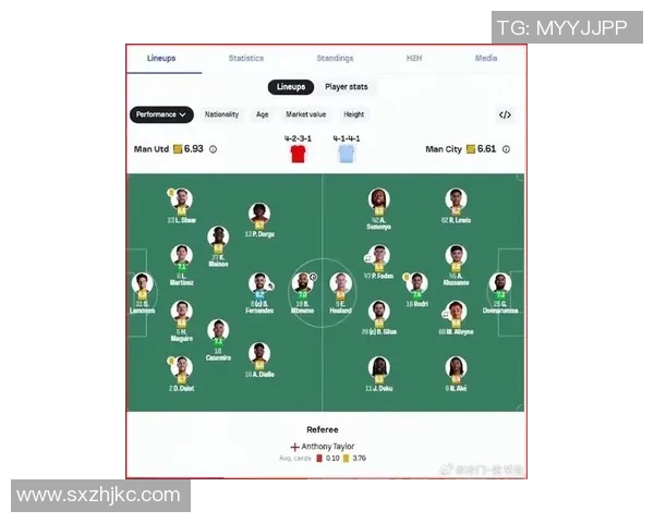 曼联新赛季阵容解析与战术布局如何应对英超强敌挑战