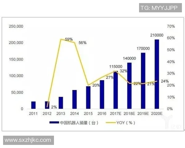 电竞直播新时代：互动体验与观赛方式的创新与发展趋势解析