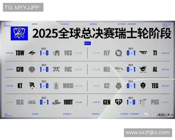 KT战队对决MKOI战队LCK与LEC的巅峰对抗精彩瞬间回顾